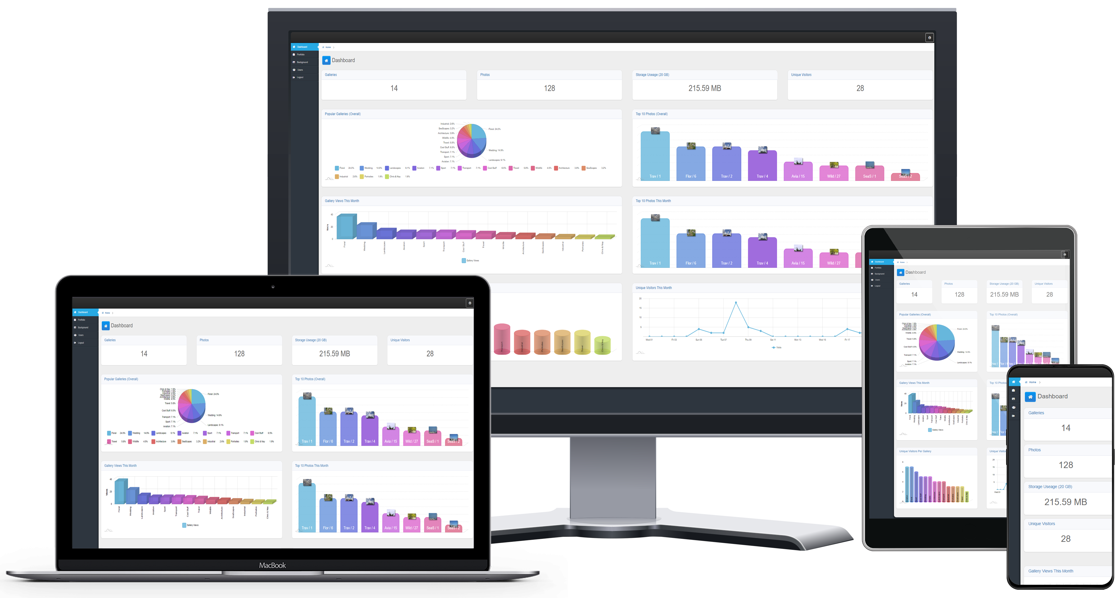 Responsive devices